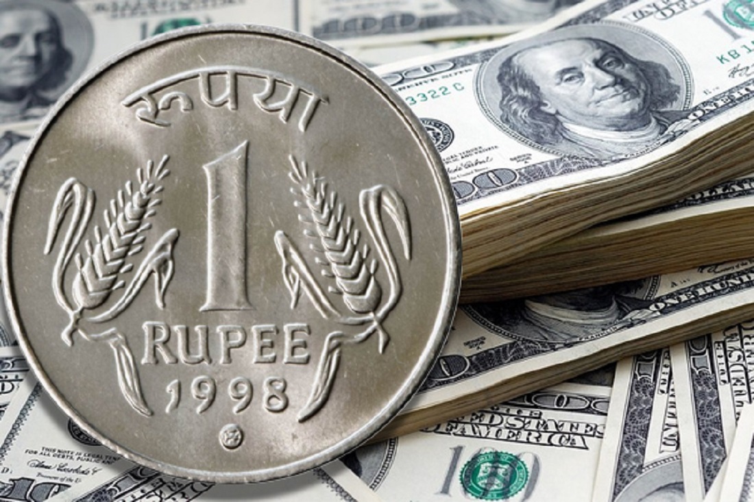 the rupee