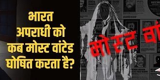 मोस्ट वांटेड